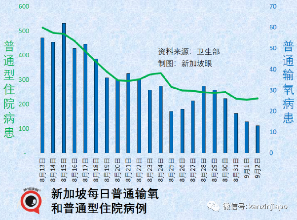 最新！香港隔離後有望可免檢入境深圳（附9、10月赴華航班彙總）