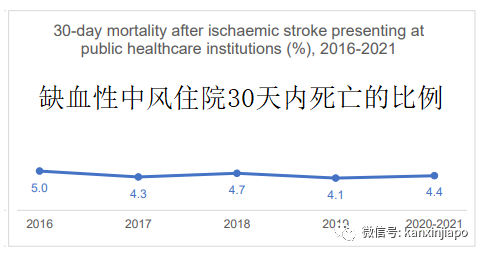 拜登稱全球大流行結束了；新加坡兩年半超額死亡2490人，間接死亡占一半