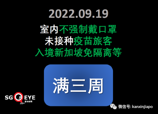 拜登稱全球大流行結束了；新加坡兩年半超額死亡2490人，間接死亡占一半