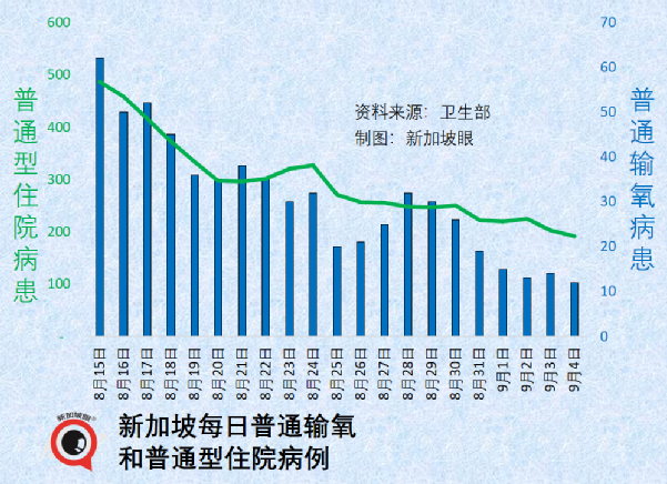 mRNA疫苗會破壞人體先天免疫力？！新加坡兒童呼吸道感染大幅增加