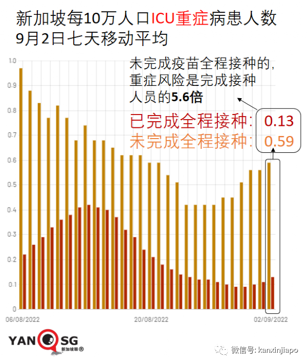 最新！香港隔離後有望可免檢入境深圳（附9、10月赴華航班彙總）