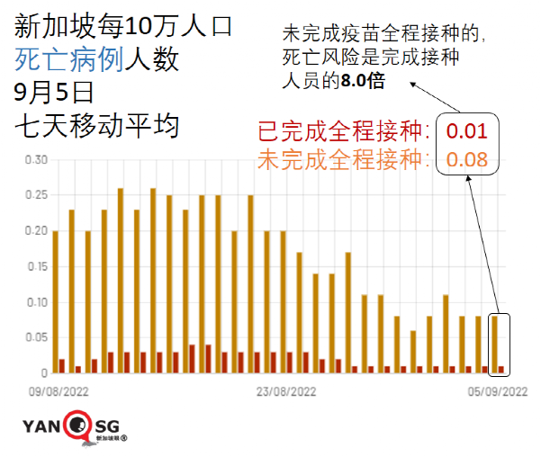 新加坡會展業強勁複蘇！亞洲規模最大食品酒店展開幕，迎全球4.7萬名訪客