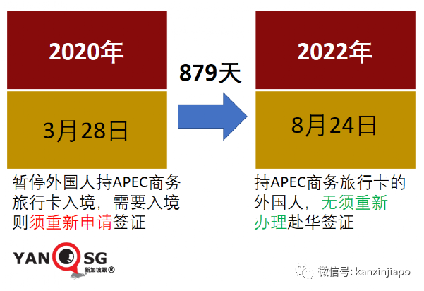 飛中國一航班輸入10例遭熔斷！新加坡護照赴華最新攻略，Q1Q2能給幾天？