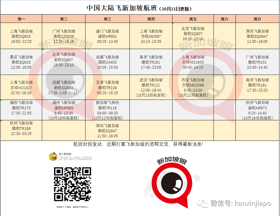 新加坡直飛中國西北部航線終于活了！票價爲市場上最低