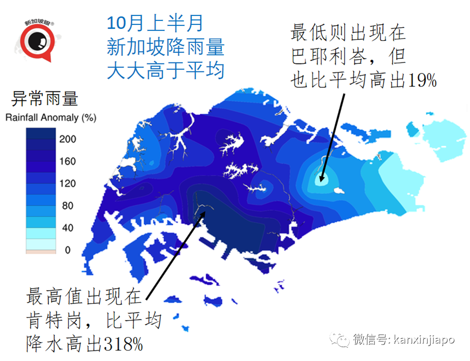 新加坡全城馬上進入“水深火熱”模式