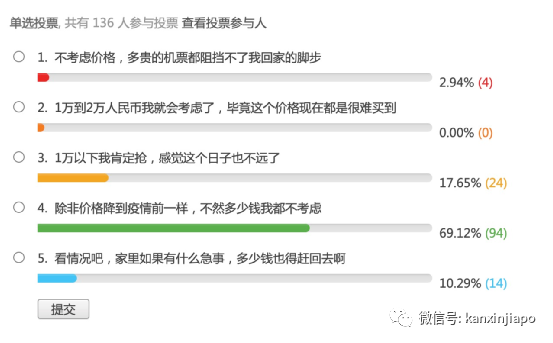 新加坡直飛中國西北部航線終于活了！票價爲市場上最低