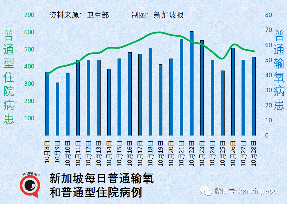 這類冠病疫苗或導致女性月經不調、大量出血…