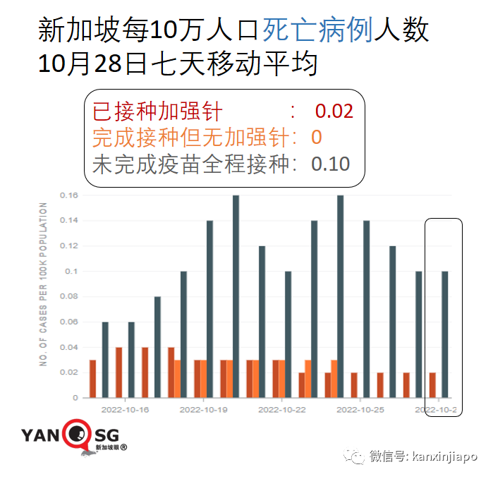 這類冠病疫苗或導致女性月經不調、大量出血…