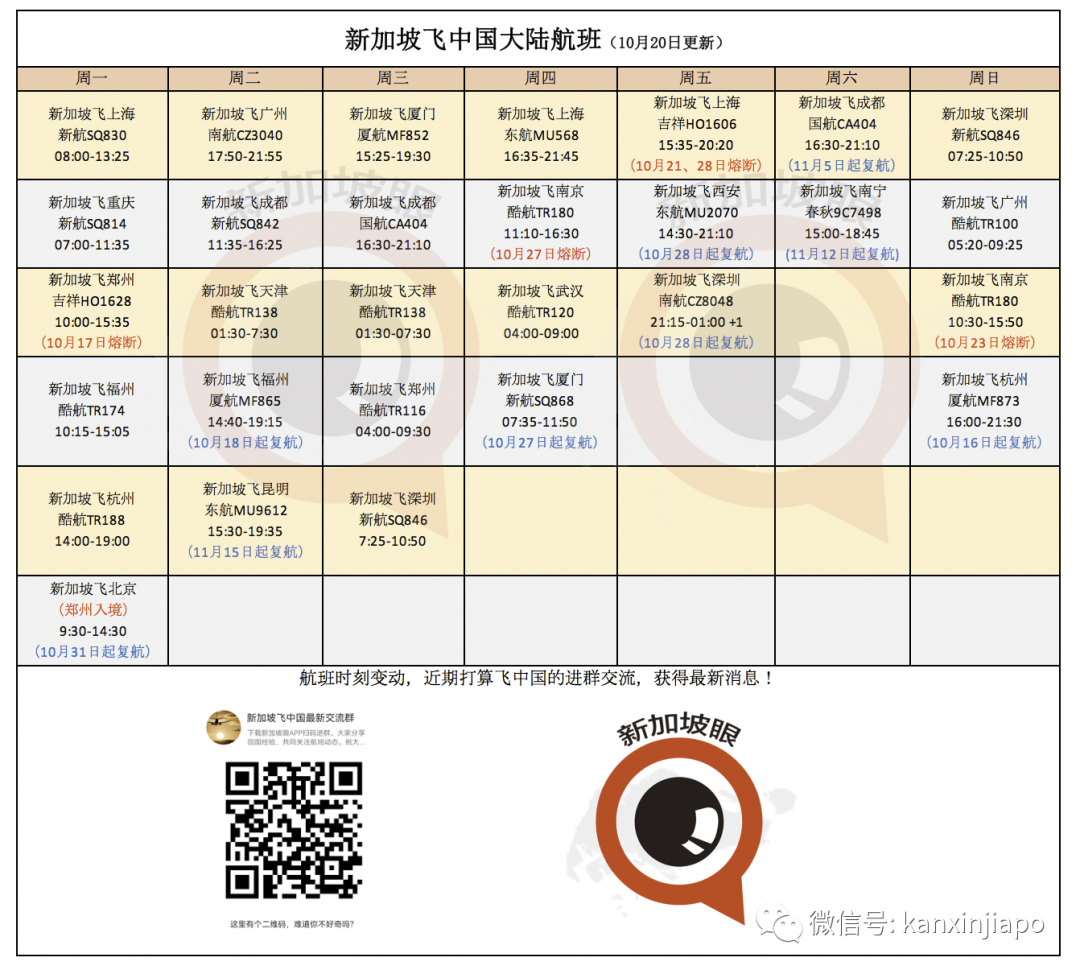 再下兩城！新加坡飛昆明、南甯航班開賣，票價低至¥4588！中國駐新大使也來做宣傳