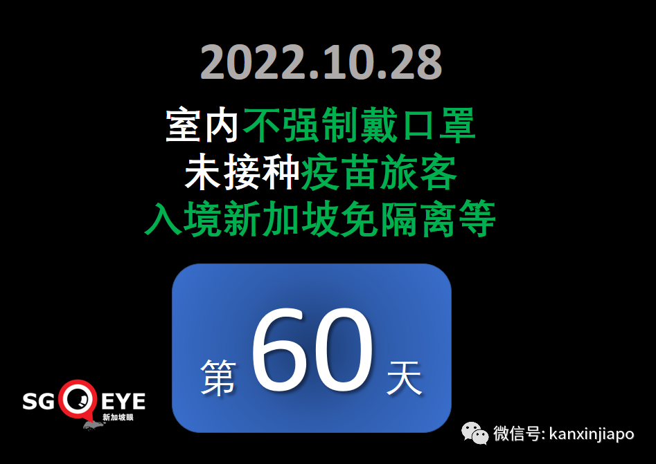 新加坡境外輸入病例異常高企，日增500，或是歐美疫情外溢