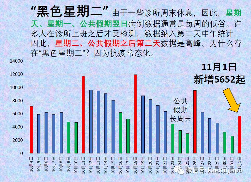 繼李顯龍之後，新加坡權威專家告誡：全球未來可能爆發X病毒疫情