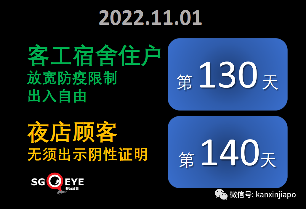 若出現傳播力、更危險的新毒株，新加坡可能首當其沖