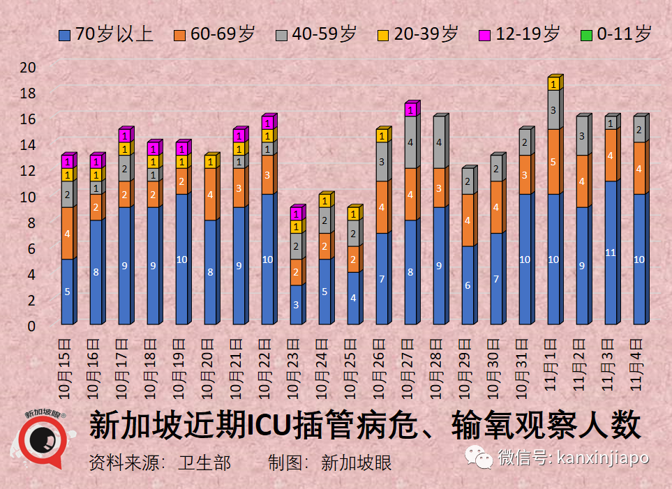 “新加坡式全民檢測”又要來了！加強針可以選科興了