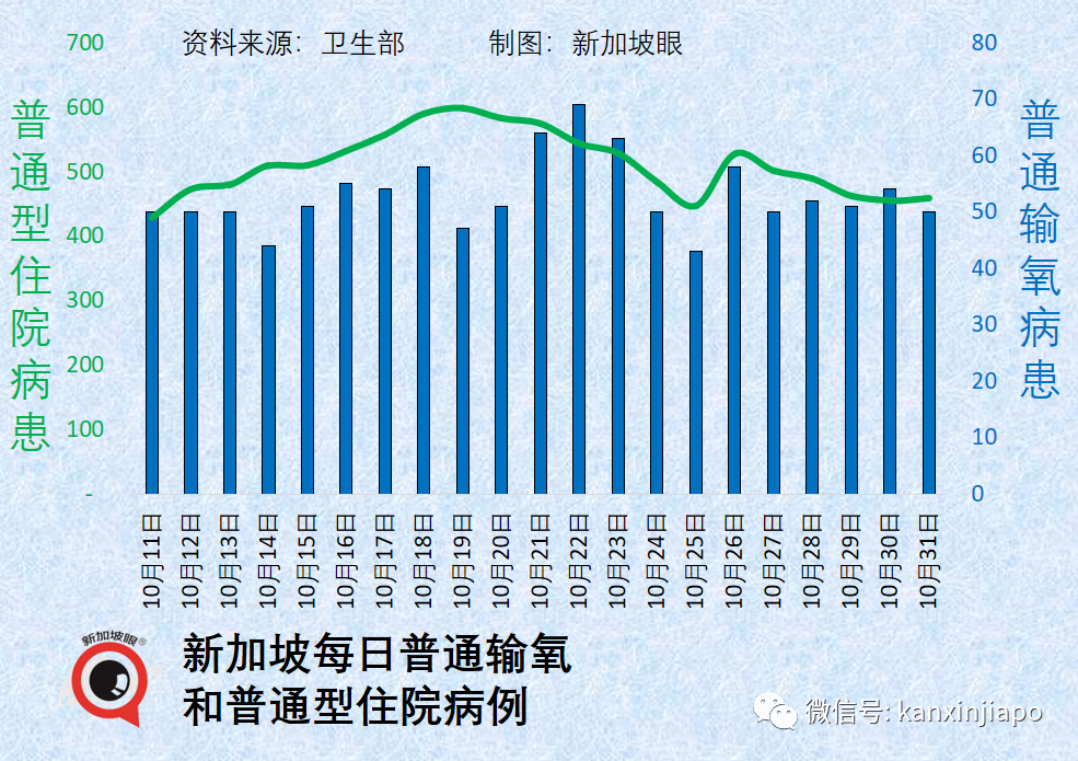 若出現傳播力、更危險的新毒株，新加坡可能首當其沖