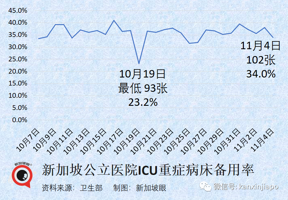 “新加坡式全民檢測”又要來了！加強針可以選科興了