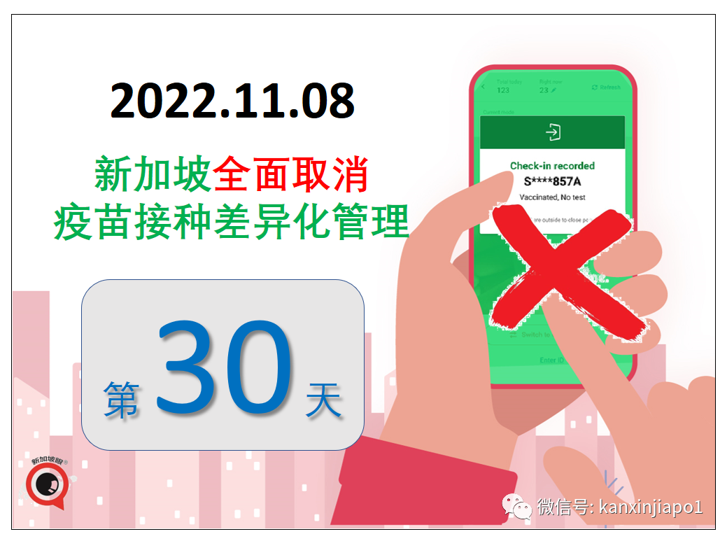 衛生部改爲發布過去七天移動平均數據；新加坡冠病病死率爲全球最低之一