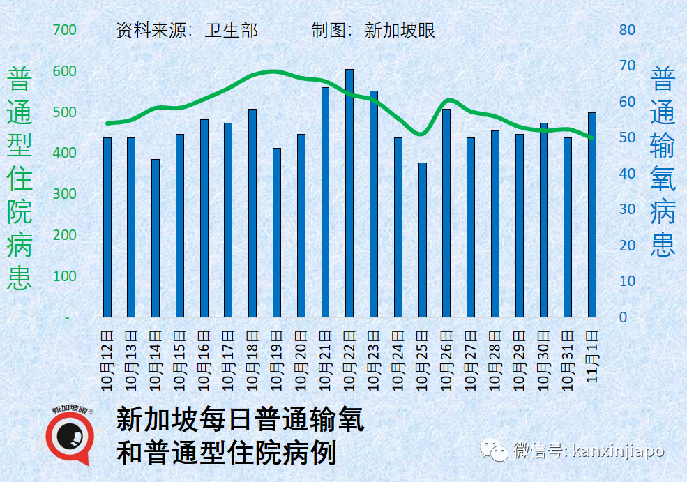 繼李顯龍之後，新加坡權威專家告誡：全球未來可能爆發X病毒疫情