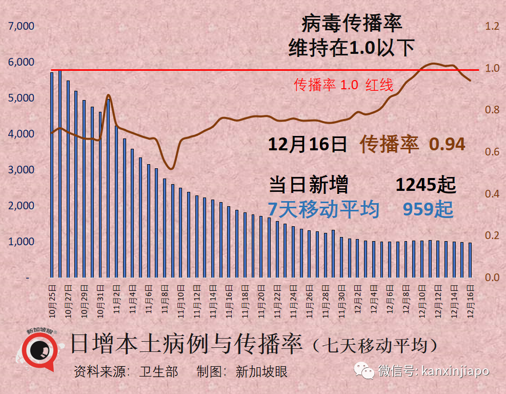 退燒藥堪比硬通貨！東京港台多地現搶購潮，有人開始從新加坡寄往中國