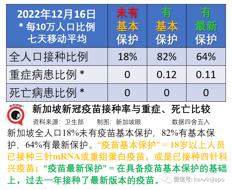 退燒藥堪比硬通貨！東京港台多地現搶購潮，有人開始從新加坡寄往中國