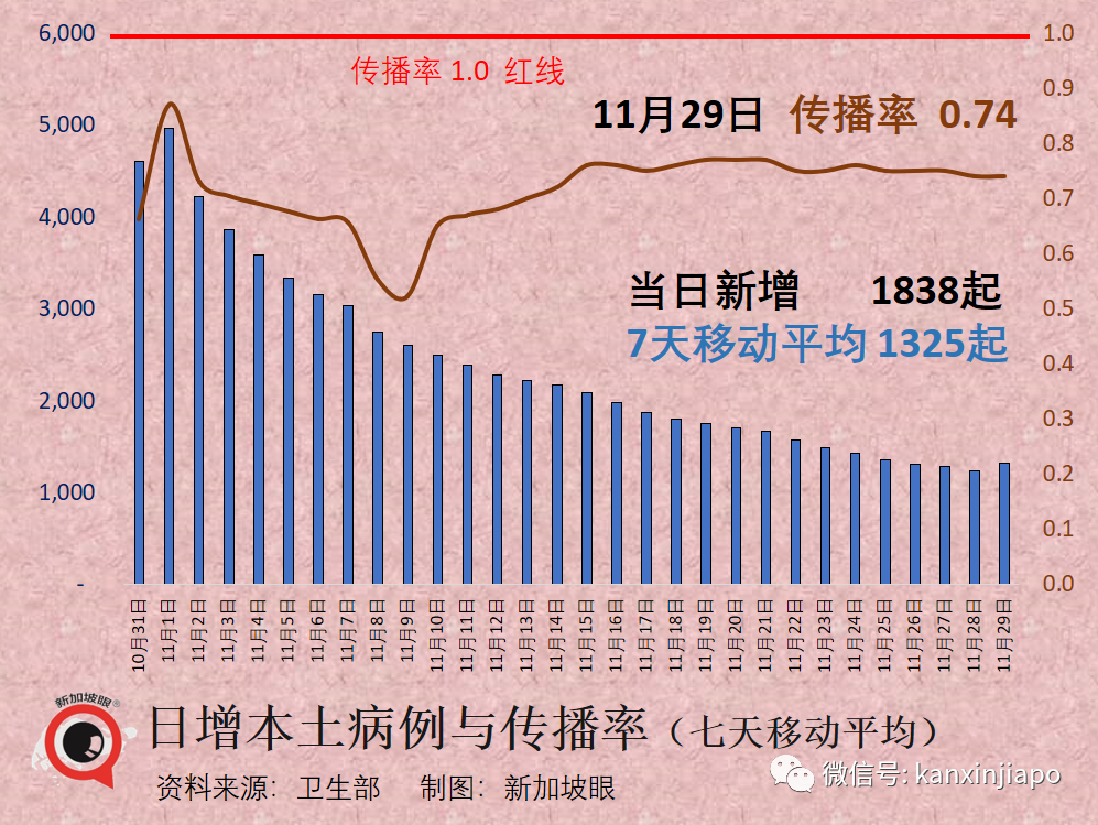 中國發布60歲以上人群疫苗接種方案；這三類人群有新冠重症傾向！