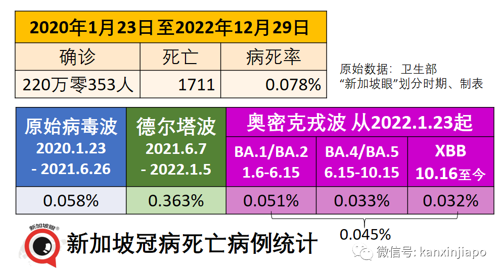 多國要求中國旅客檢測，世衛總幹事表示“可以理解“；韓國、馬來西亞收緊旅客監測