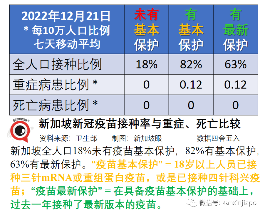 新加坡也出現藥品搶購熱潮，衛生部限購以防一藥難求