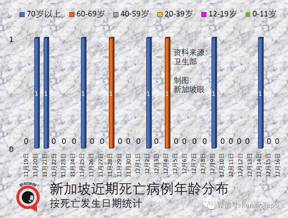 退燒藥堪比硬通貨！東京港台多地現搶購潮，有人開始從新加坡寄往中國