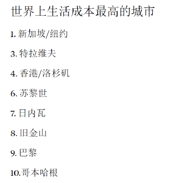 2023年将至，多数新加坡人觉得未来生活会更艰难？