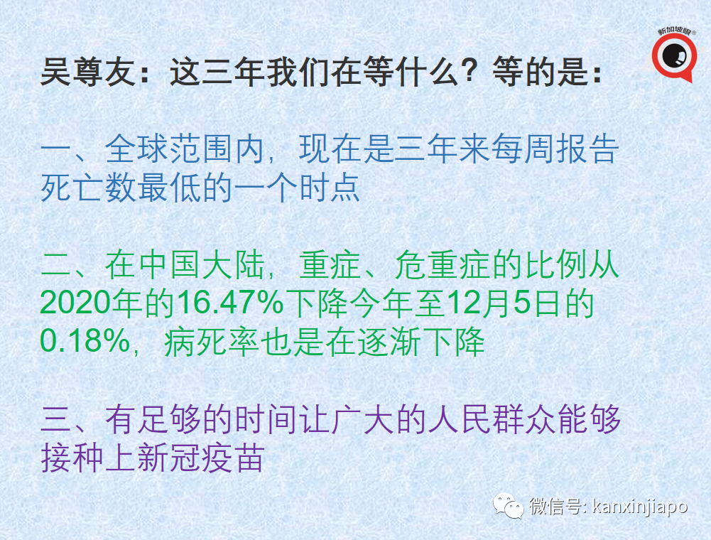 專家：新冠重症比例暴降99%；中國今冬一峰三波，預測病死率0.09%至0.16%