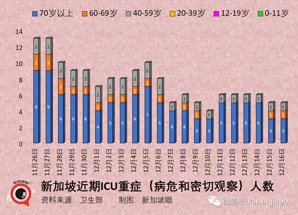 退燒藥堪比硬通貨！東京港台多地現搶購潮，有人開始從新加坡寄往中國