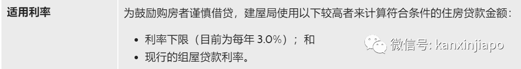 2023年，新加坡將會有這些新政實施！