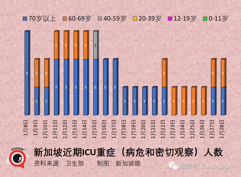 病毒在中國有點傳不動了！群體免疫已經形成，節後返崗感染風險低