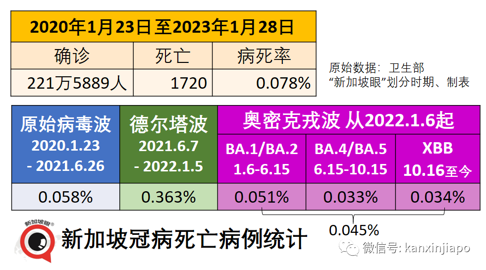 病毒在中國有點傳不動了！群體免疫已經形成，節後返崗感染風險低