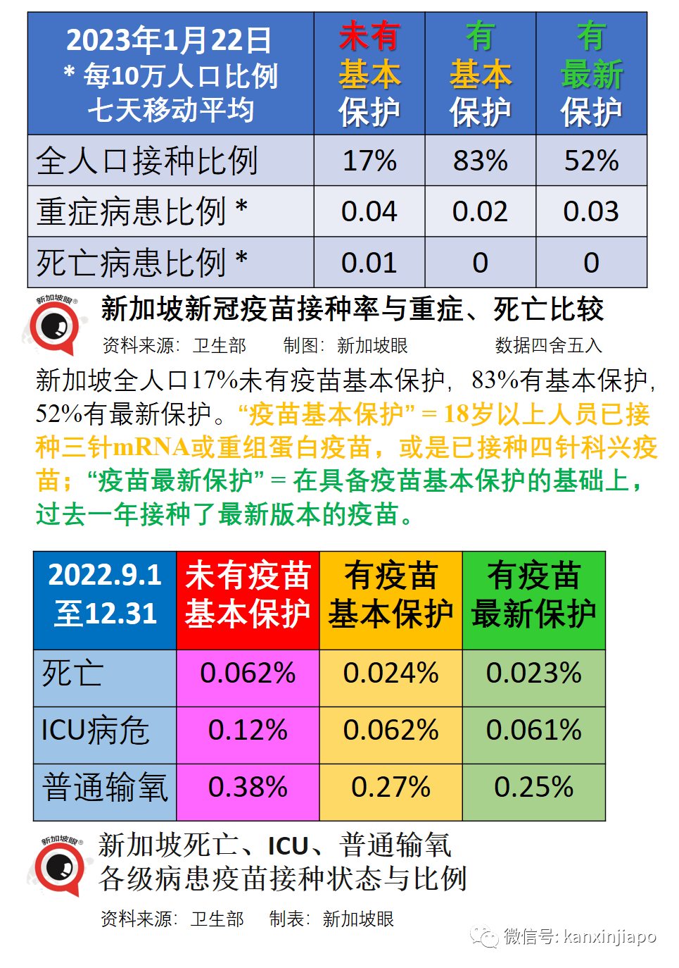 中國防疫專家稱，不必擔心出現第二波大規模疫情