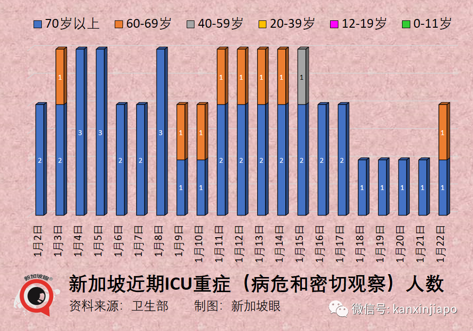 中國防疫專家稱，不必擔心出現第二波大規模疫情