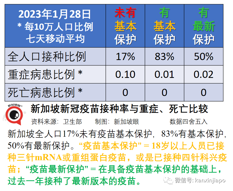 病毒在中國有點傳不動了！群體免疫已經形成，節後返崗感染風險低