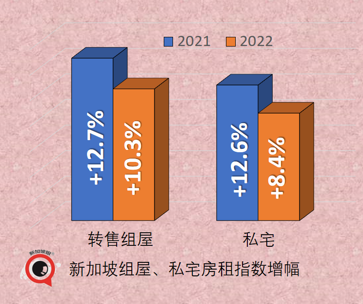 巨額國際資金湧入新加坡，大多來自北亞；網民：新加坡贏麻了並不可取