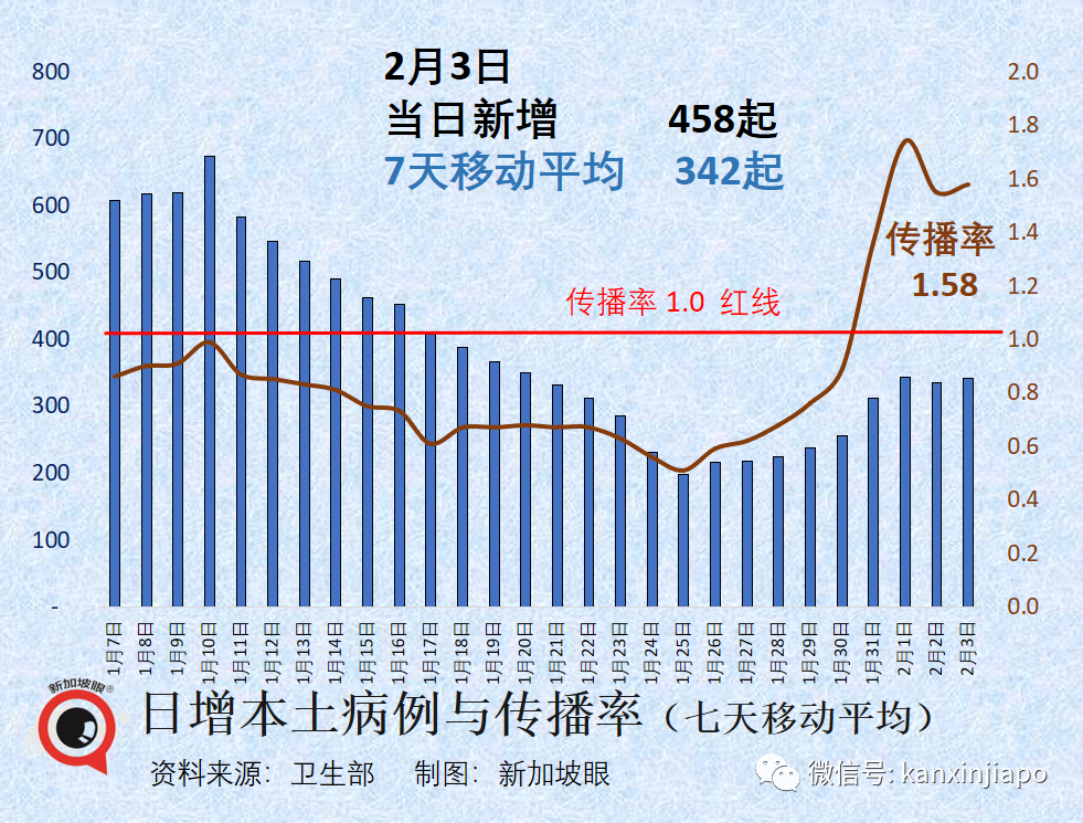 接種輝瑞加強針三周後，48歲美國人在新加坡聖淘沙高爾夫球場倒斃