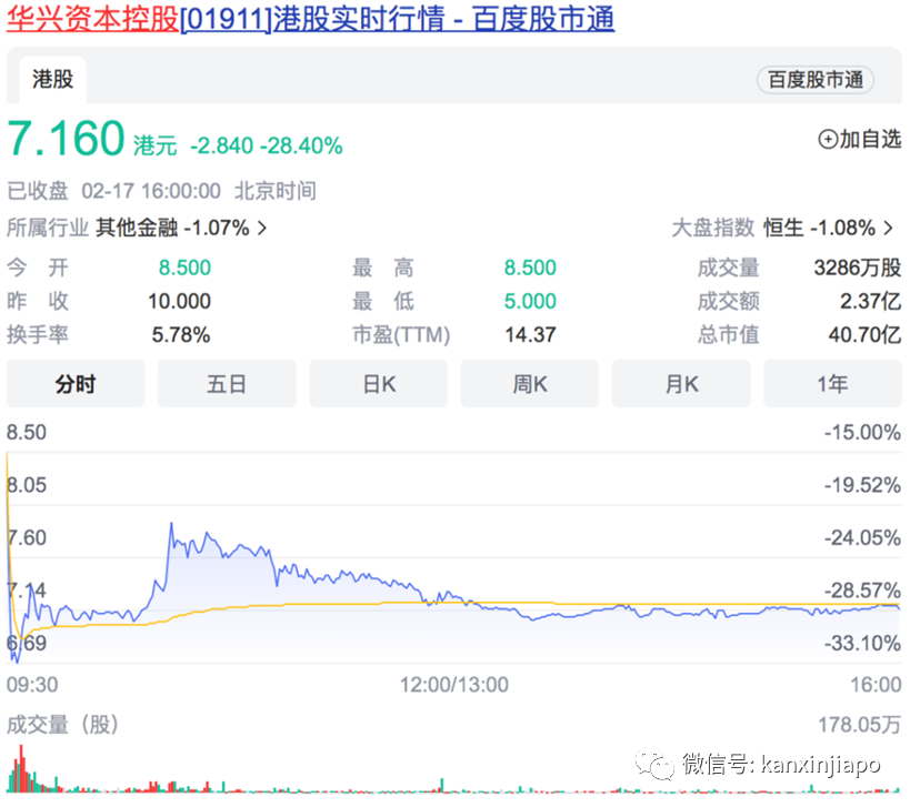 炸了！失聯的中國投行大佬，爆出在新加坡籌建家族辦公室